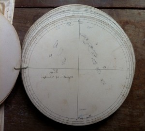 paper disc with handwritten notations of sunspots